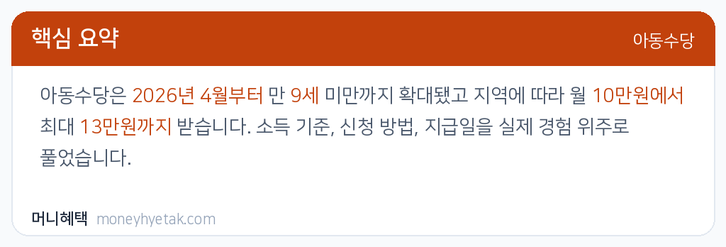 아동수당