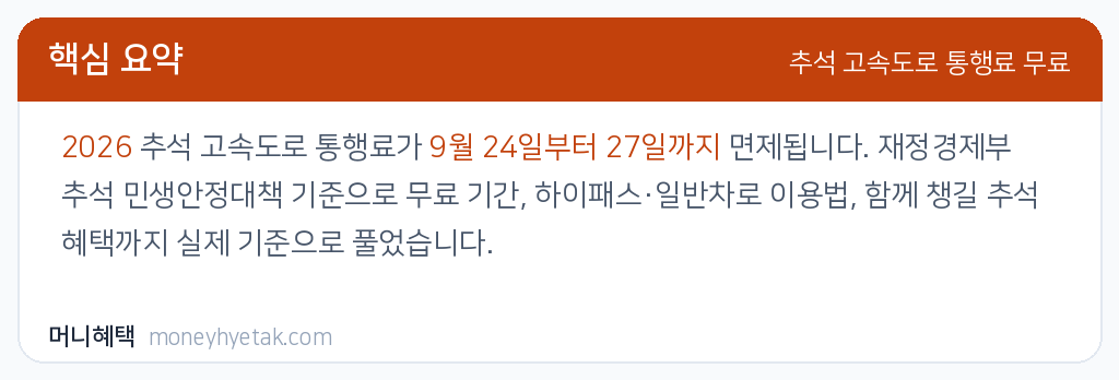 추석 고속도로 통행료 무료