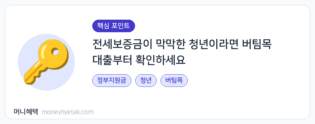 청년 버팀목 전세자금대출