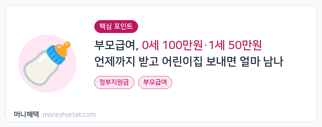 부모급여