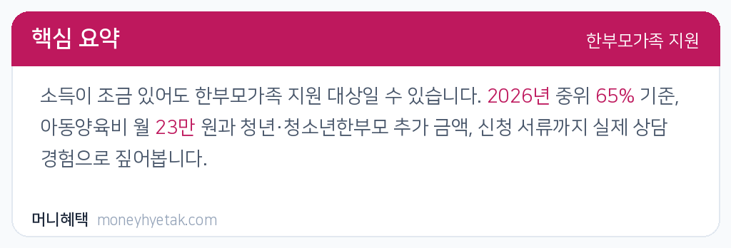 한부모가족 지원