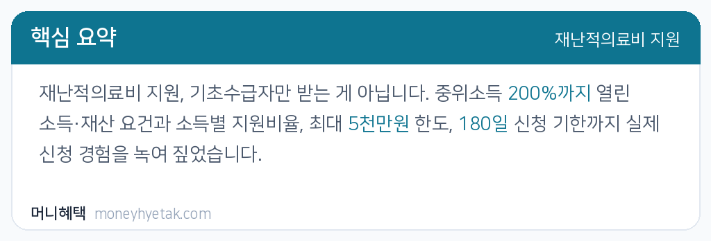 재난적의료비 지원