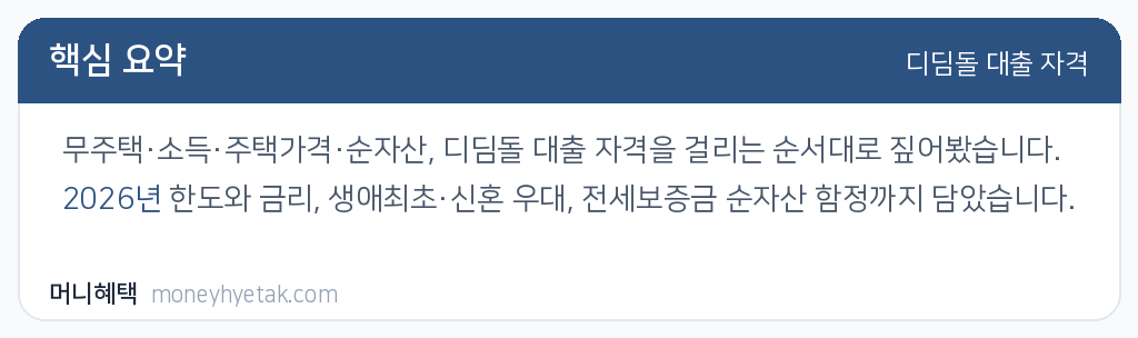 디딤돌 대출 자격