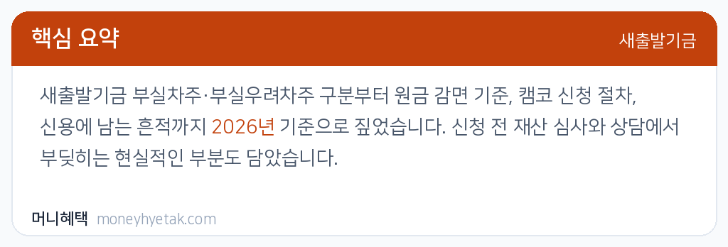 새출발기금