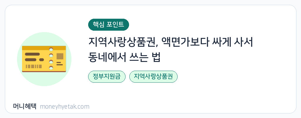 지역사랑상품권