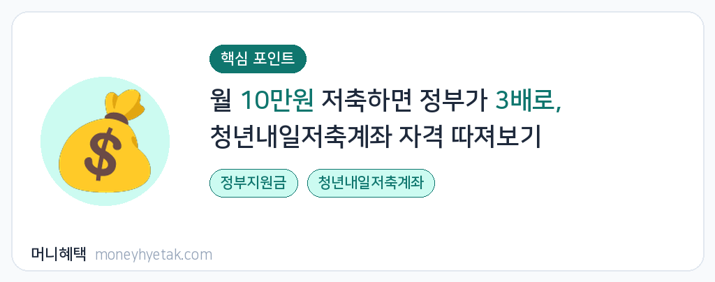 청년내일저축계좌
