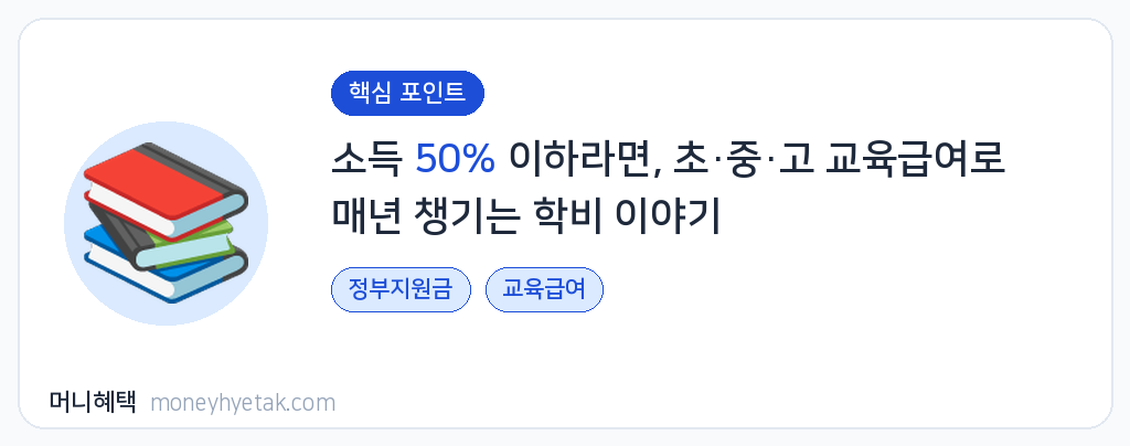 교육급여
