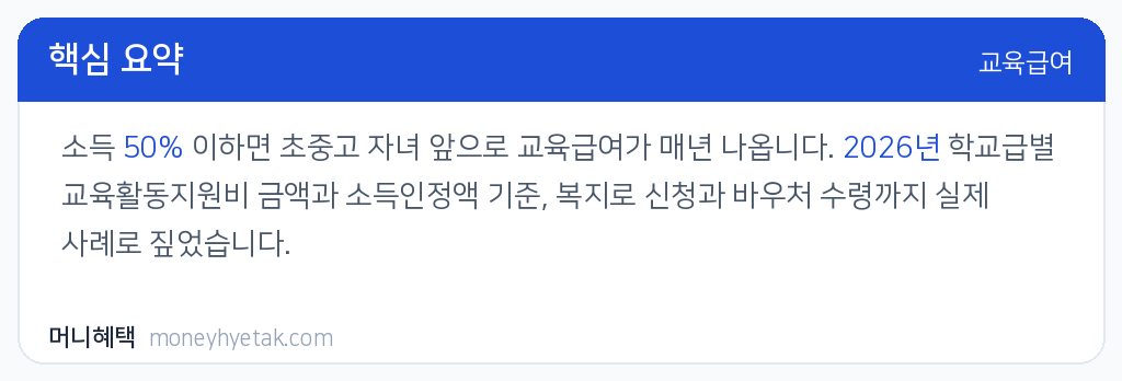 교육급여