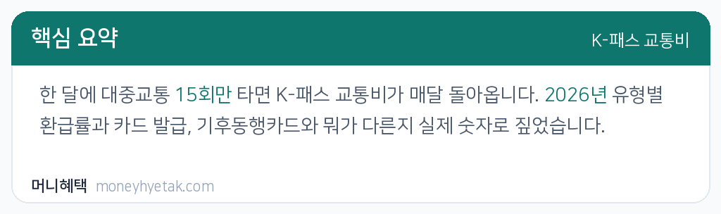 K-패스 교통비
