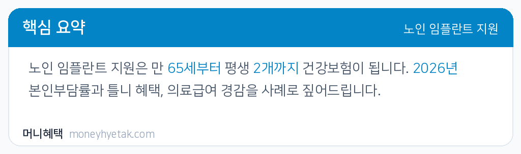 노인 임플란트 지원