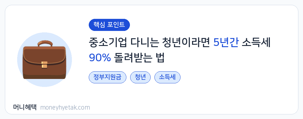 청년 소득세 감면