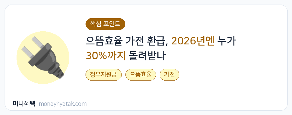 으뜸효율 가전 환급