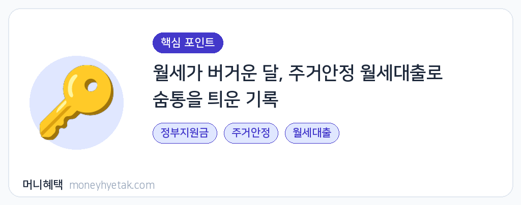 주거안정 월세대출