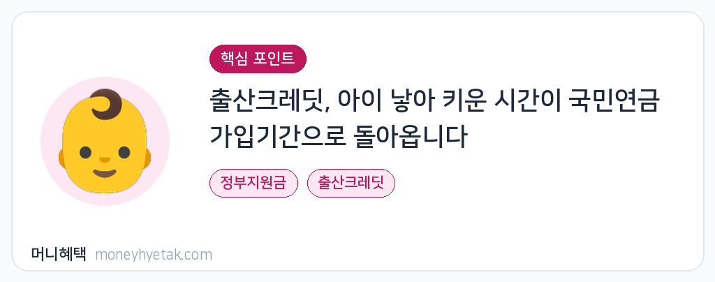 출산크레딧
