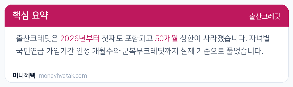 출산크레딧