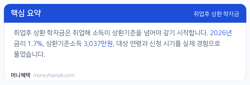 취업후 상환 학자금